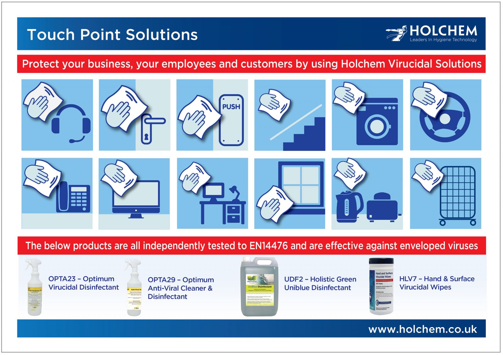 Covid 19 Touch Point Solutions